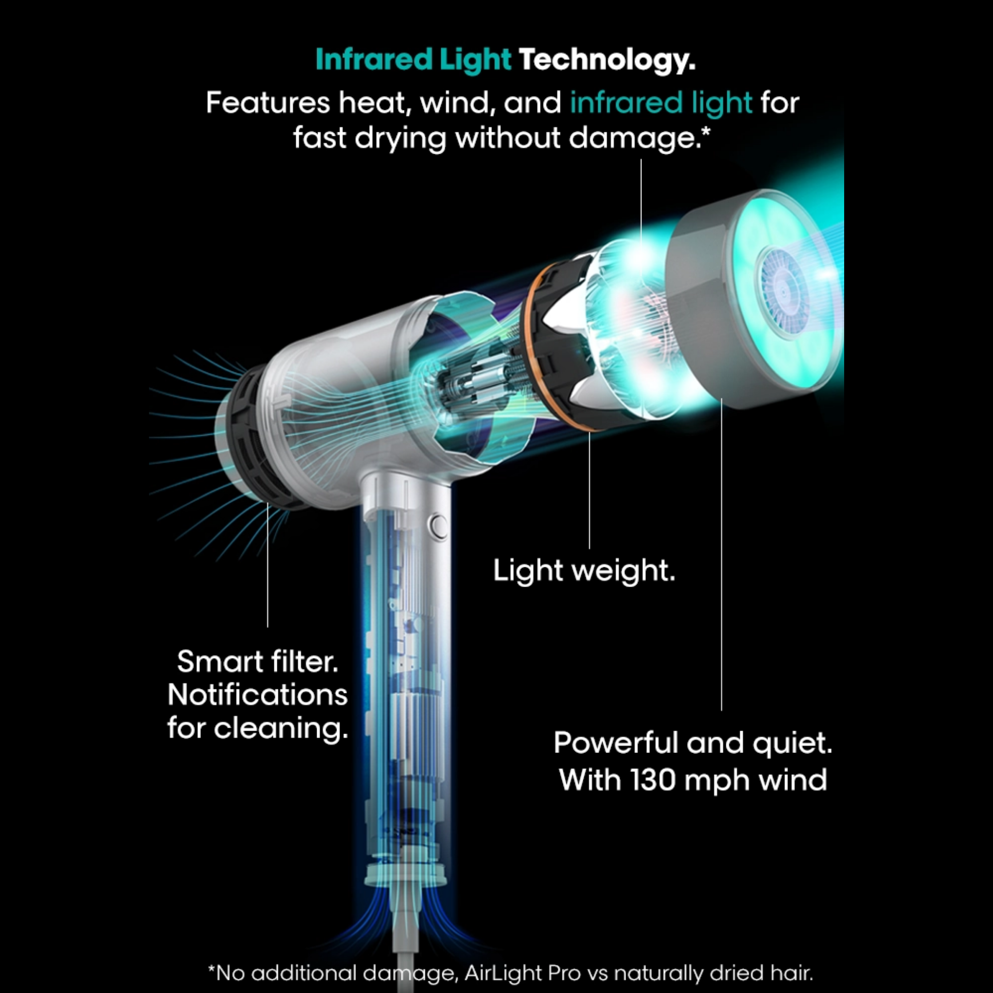 L'Oreal Professionnel Airlight Pro Hairdryer